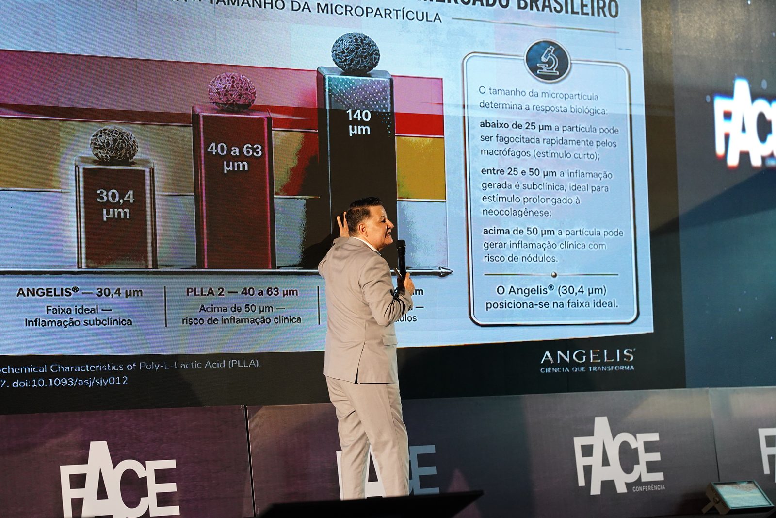 Conferência A Face, foto 16 de 40